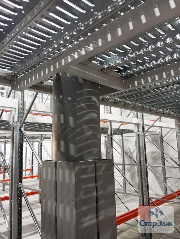 Мезонин в городе Видное